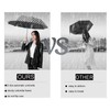 Aikelai Checkered Automatic Compact Umbrella Windproof Waterproof Umbrellas for Rain