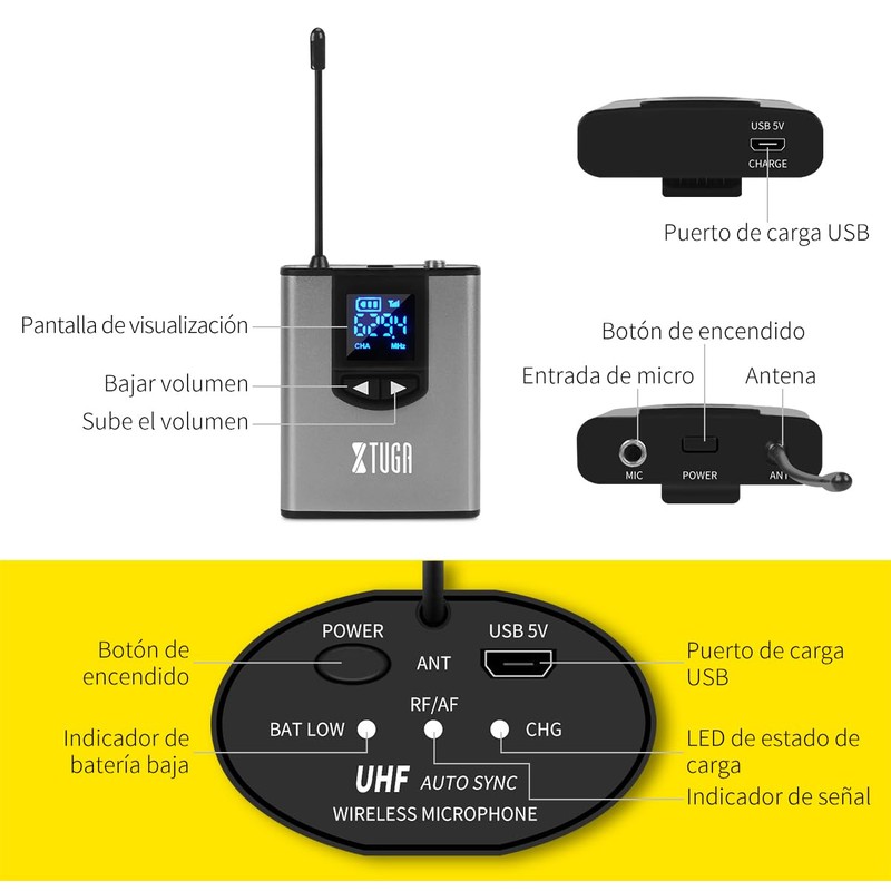 XTUGA Microfono Inalambrico Diadema, Recargable Diadema con Microfono Profesional UHF