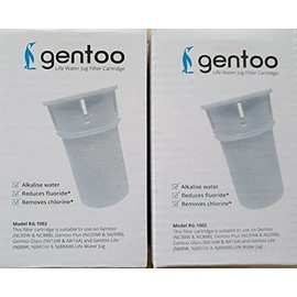 ECOBUD Replacement Filter for Ecobud Gentoo (2 Pack)
