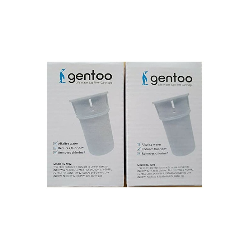 ECOBUD Replacement Filter for Ecobud Gentoo (2 Pack)