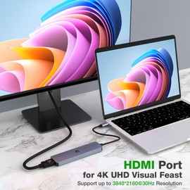 USB C HUB by Tymyp, 7 in 1 Laptop Multiport Adapter Hub, Featuring HDMI Output, 100W PD, 3 x USB 3.0 Ports, SD/TF Reader, Compatible for USB C Laptops Dell XPS/HP/Surface and More