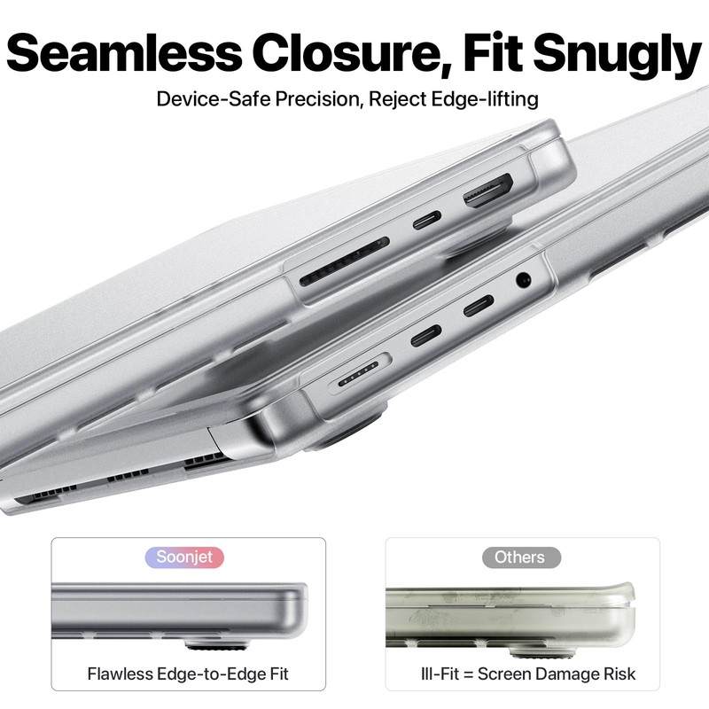 Soonjet CrackGuard for MacBook Pro 14 inch Case | M5