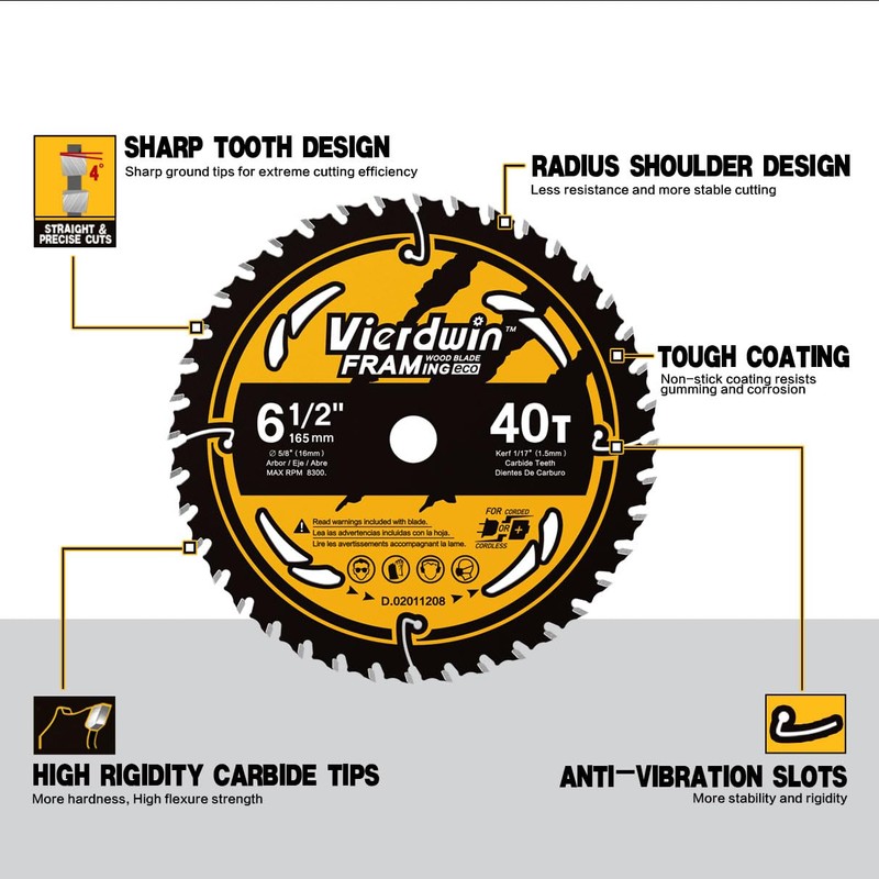 VIERDWIN 6-1/2 Inch 40-Teeth(1PC) Circular Saw Blade with 5/8'' Arbor,