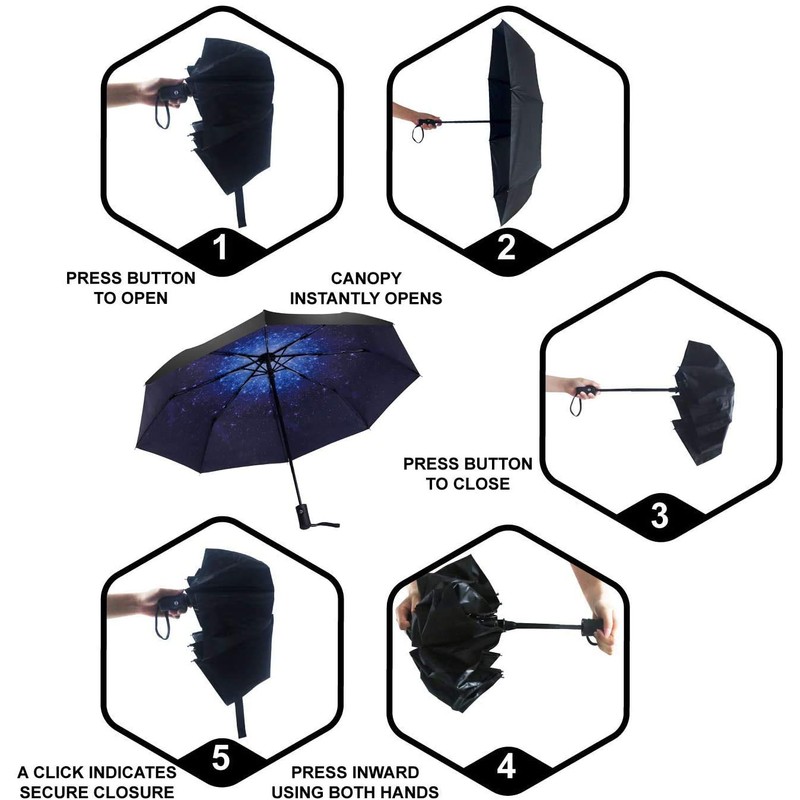 SY COMPACT Windproof Umbrella Automatic Umbrellas Collapsible Compact Umbrella-Starry Sky