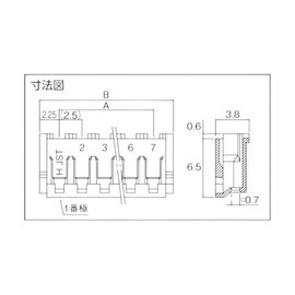 JST EHR-3 (Set of 100)
