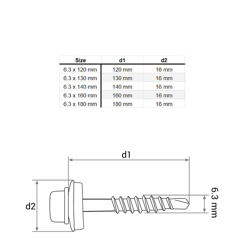 SKIR'CO Pack of 20 Galvanised Roofing Screws 6.3 x 140