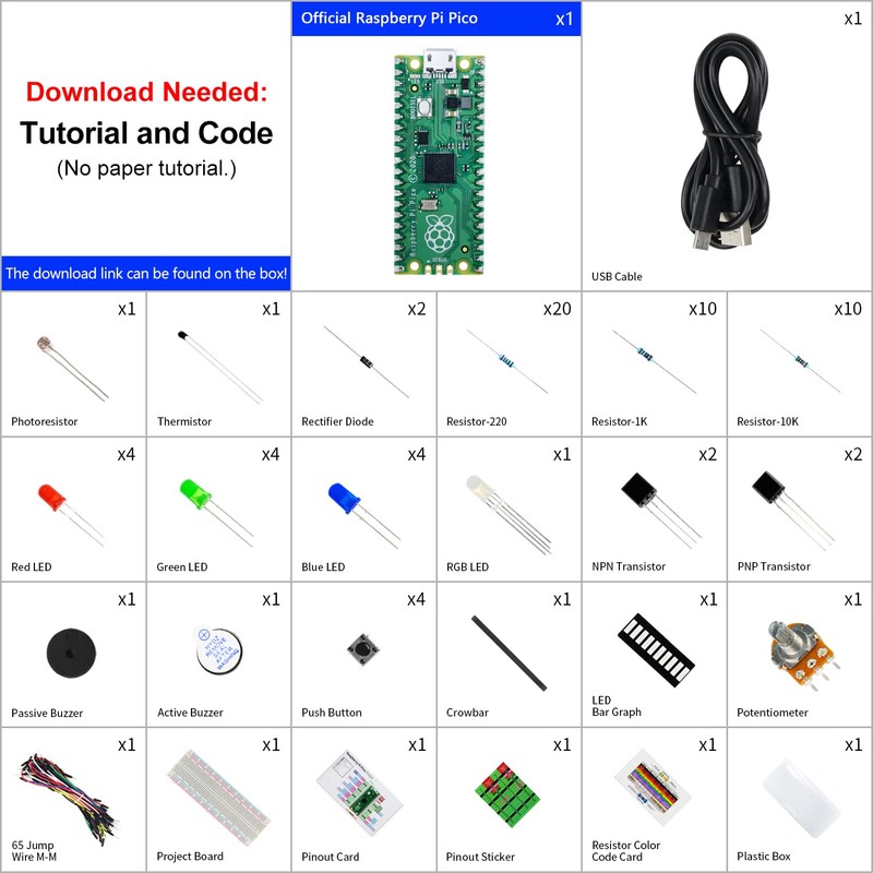 Freenove Basic Starter Kit for Raspberry Pi Pico (Included), Dual-core