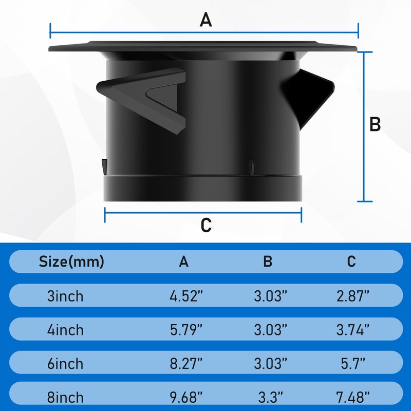 Hon&Guan 3 in Soffit Exhaust Vent, 3‘’ Round Air Vent