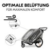 hauck Rain Cover for Bike N Walk Duo Bicycle Trailer
