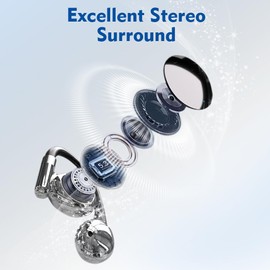 Open Ear Headphones, Wireless Open Ear Earbuds with Mic, Stereo Sound, ENC Noise Canceling, LED Display Charging Case, Bluetooth 5.3 Earphones with Ear Hooks for Running Cycling Driving Workout Black