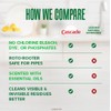 Cascade Free & Clear Dishwasher Pods, Dishwasher Detergent, Dish Detergent