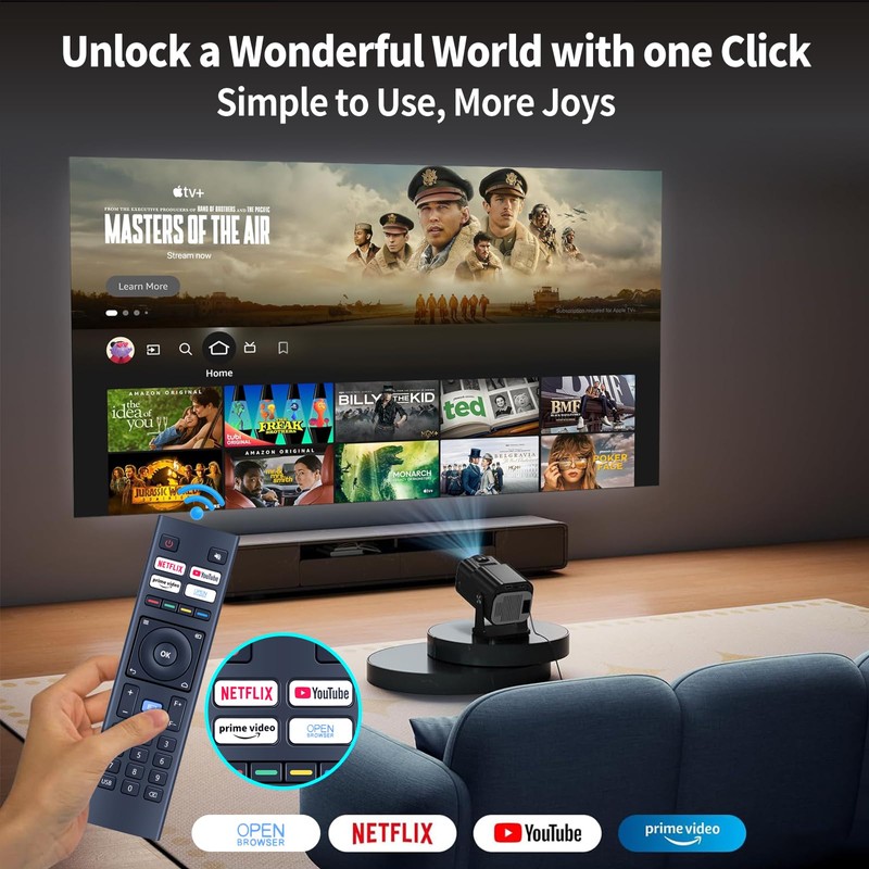 RETROSUN Projector Replacement Remote Control for WiMiUS K9 Home Theater,