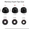Rhinenet Replacement Memory Foam Ear Tips Compatible with Beats Fit