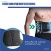 NativoDex Back Support Belt - Back Strap for Stabilising the