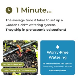 Garden Grid Watering System | Raised Garden Bed Drip Irrigation System – But Better | Pre-Assembled, Waters Every Plant Evenly, 2-Minute Setup | Square Foot Gardening Grid | US-Made (Cornerless, 4x8)