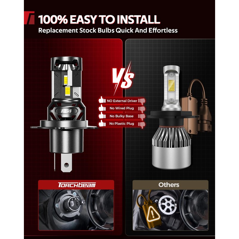 Torchbeam 2026 H4 75000LM LED Upgrade Bulb Bulbs, 6500K Cool