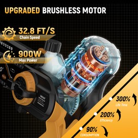 Takuoo 2-IN-1 Electric Pole Saw, 8 Inch Mini Chainsaw Cordless with Extension Pole, 21V 2×4.0Ah Battery Powered Polesaw, 15FT Max Reach, Brushless Chain Saw for Limb Branch Cutter Tree Trimming