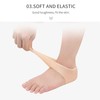 Heel Pads,Gel Heel Protector Silicone Pads, Breathable Heel Protector, Heel