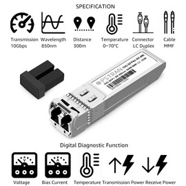 OPSTRAN 10GBASE-SR SFP+ Optical Transceiver Module Compatible with Mikrotik S+85DLC03D 850nm 300m DDM Duplex LC MMF 4 Pack