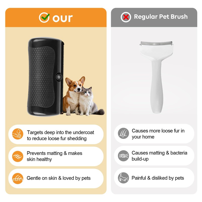 Groompro Deshedding Brush, Deshedding Brush for Pets, Deshedding Dog Brush