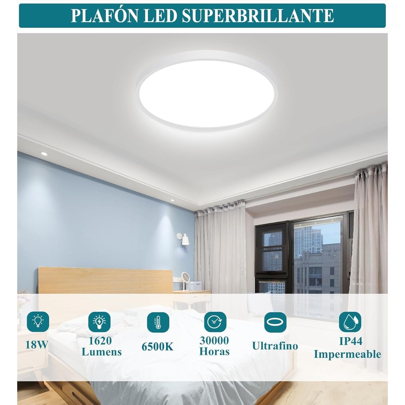Ouyulong LED Ceiling Light Bathroom Ceiling Light 18W 1620LM 6500K