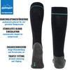 gipfelsport Compression Stockings for Men and Women - Support Stockings,