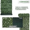 Patio Paradise 58" x 136" Faux Ivy Privacy Fence Screen