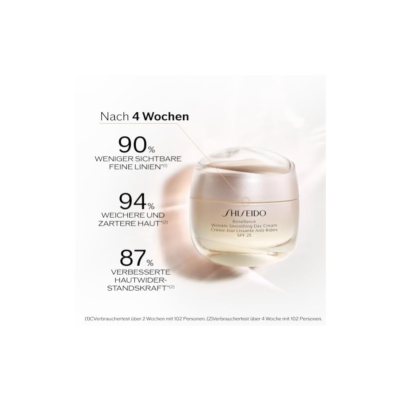 Shiseido Wrinkle Smoothing Day Cream Spf23 50 ml