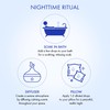 Majestic Pure, Restful Night Essential Oil Gift Set | Pack