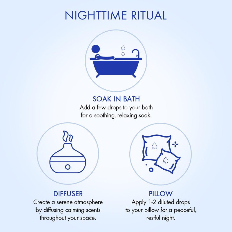 Majestic Pure, Restful Night Essential Oil Gift Set | Pack