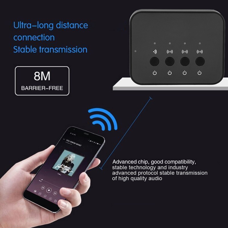 3.5mm Wired Wireless Stereo Bluetooth 4.0 Audio Adapter Music Sharing