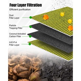 4Pcs Activated Carbon Cabin Air Filter Set Compatible with Freightliner Cascadia Coronado 122SD Century Class 1996-2023, Replace PA4857 P609422 BOA91559