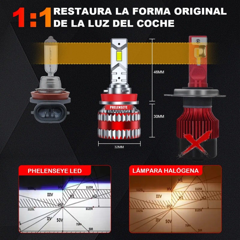 H11 H7 9005 9006 H1 Kit De Faros Delanteros Led