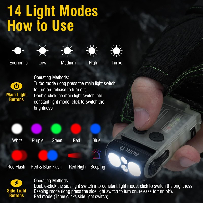 BORUIT V20 Small Powerful Flashlight 180°Head Swivels Super Bright with