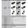 CNLINKO 4 Pin M16 Size Power Industrial Circular Connector, Female