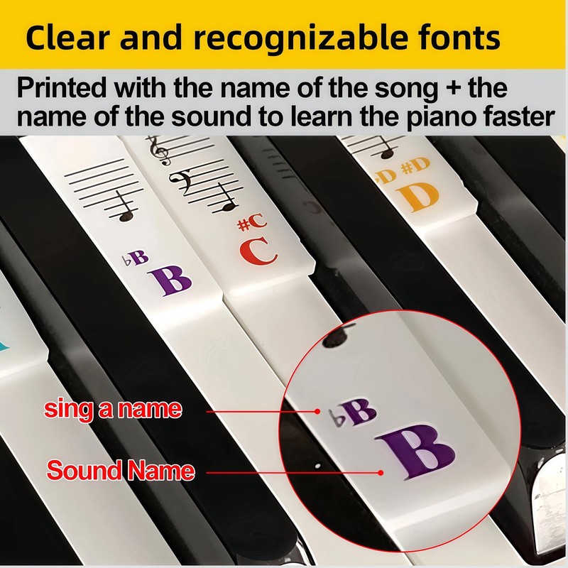 NALU 88-Key Piano Note Stickers - Removable Silicone Keyboard Labels