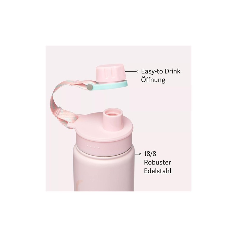 satch Stainless Steel Insulated Bottle Rose, Pink, Pink