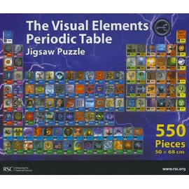 Visual Elements Jigsaw: RSC