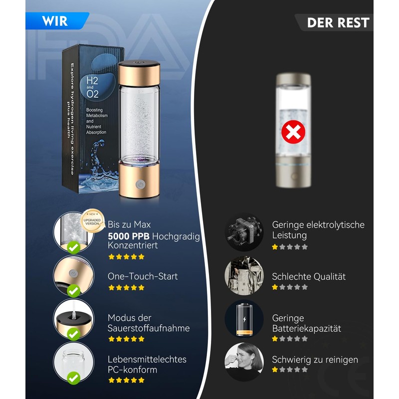 IUHFSIFS 2-in-1 hydrogen water bottle, 5000PPB, SPE PEM technology, double