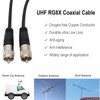 exgoofit RG8X Coaxial Cable 75FT (23m), CB Coax Cable, UHF