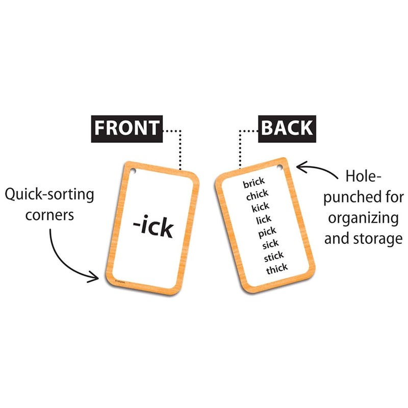 Teacher Created Resources Word Families Flash Cards (EP62043)