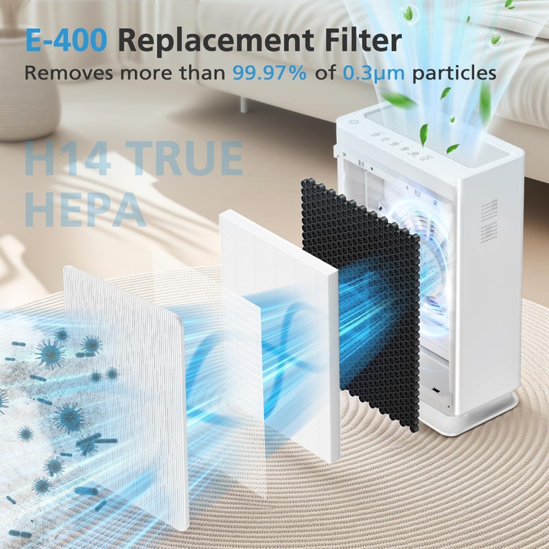 2 Pack A7 Filter & E-400 Filter for VEWIOR ClearAir-A7