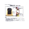 国義 Light Replacement Blade Luxury 鉋 48 mm Dedicated replacement