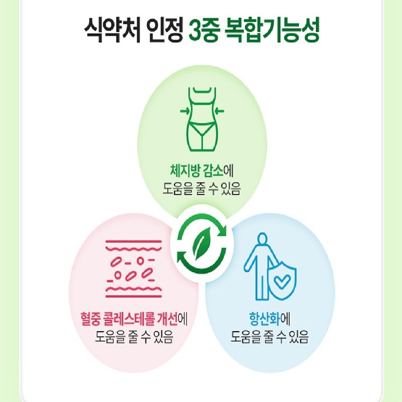 Body fat diet catechin 300mg 2 month supply / 체지방