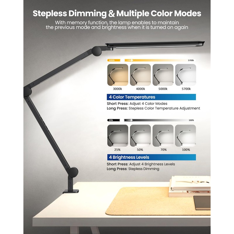 LED Desk Lamp with Clamp, Ultra-Bright Dual Light Architect Desk