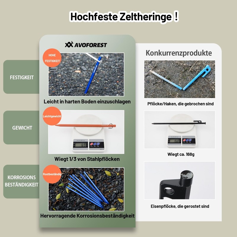 Zeltheringe, AVOFOREST Heringe erdnägel stabil, Heringe Camping, Zeltzubehör, Lange und