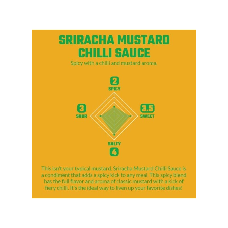 Crying Thaiger Sriracha Mustard Chili Sauce in Plastic Bottle 18.5oz