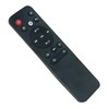 Replacement Remote Control -ALLIMITY- fit for ViewSonic M1 Portable Projector