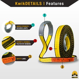 KwikSafety - Charlotte, NC - Mighty Sumo 1”x 20’ Poly Web Sling Lifting Strap Construction ASME OSHA / 3200lbs Vertical 2550lbs Choker 6400lbs Basket/Rigging Moving Towing Hoisting Gear