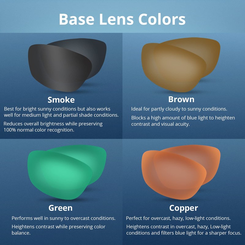 KastKing FlatRock Polarized Sport Sunglasses for Men and Women, Ideal